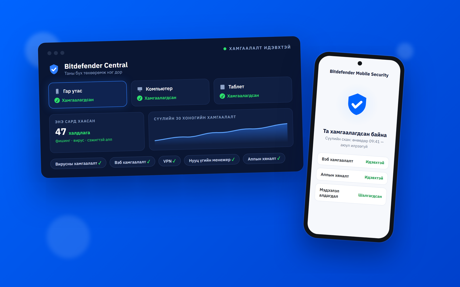 Компьютер болон гар утасны Bitdefender хамгаалалт